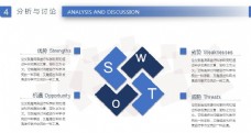 会议背景蓝色清新SWOT分析PPT模板