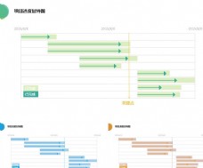 甘特图商业图表清新淡雅