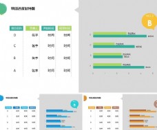 甘特图商业图表清新淡雅