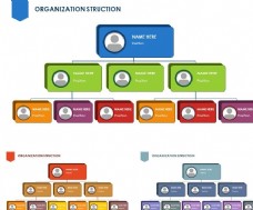 绿背景组织架构图商业图表商务蓝绿