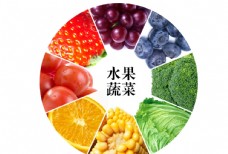 蔬菜水果水果蔬菜的色彩拼接6