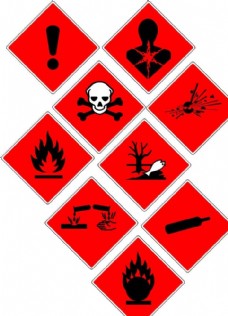 各类危险警告标志